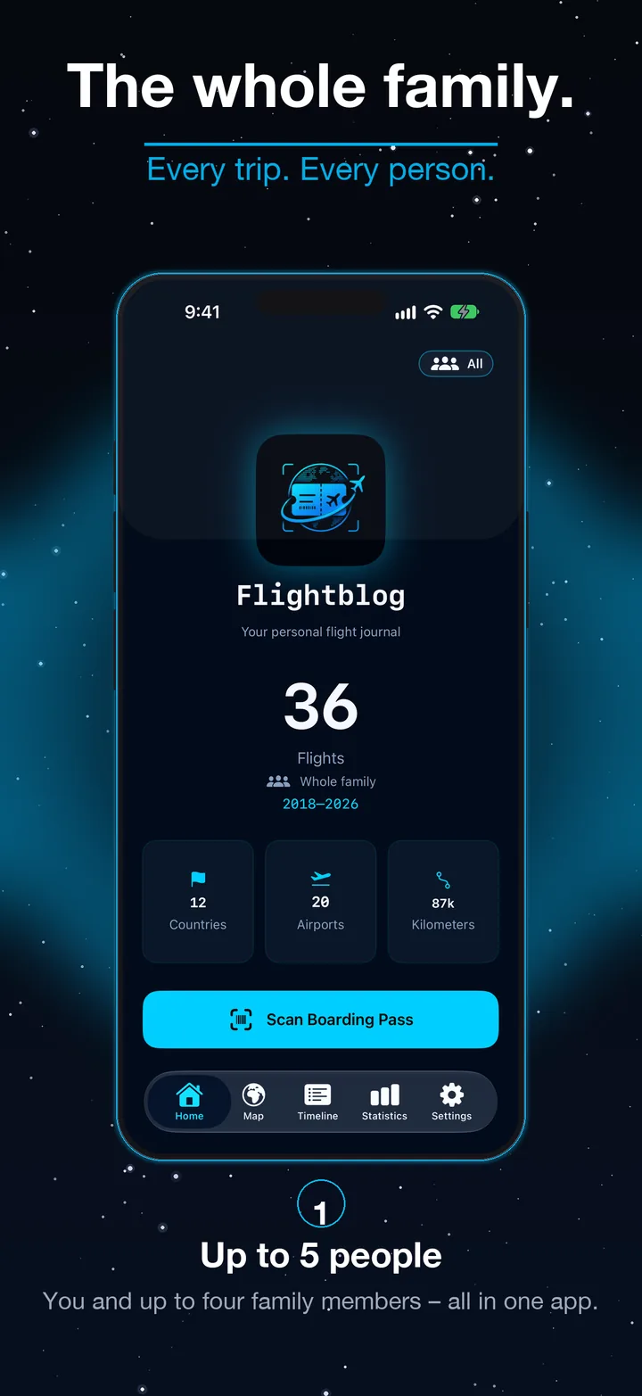 Flightblog home screen with family switcher – whole family